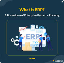 Enterprise Resource Planning | Blog | FDM4